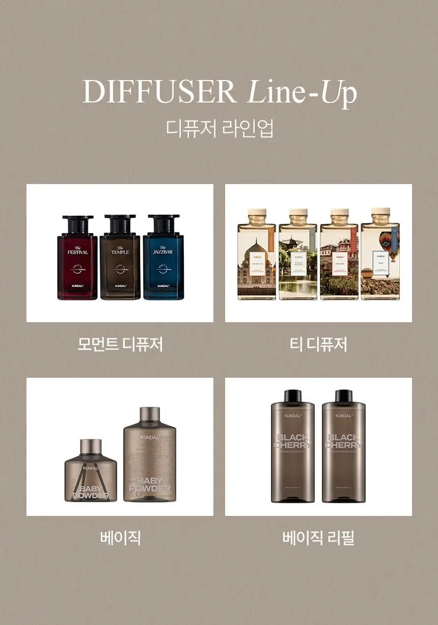 [리뉴얼] 쿤달 퍼퓸 디퓨저 200ml 4종 택1 상세페이지 30
